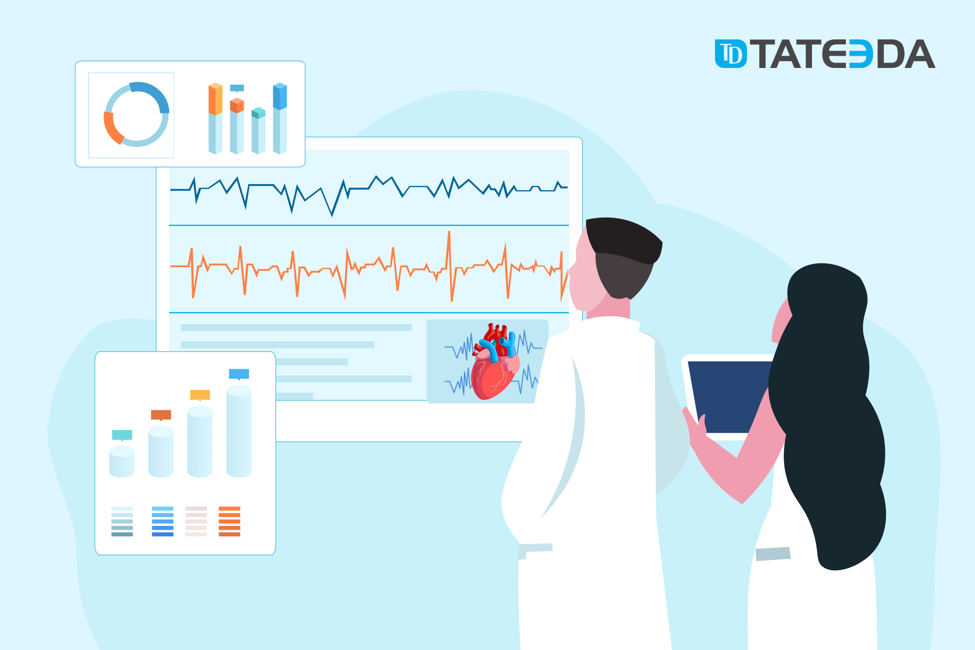 Cardiology EHR/EMR Software Development